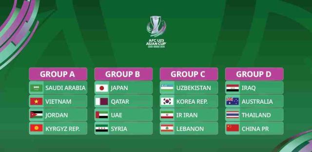 中国队U23亚洲杯赛程：首战伊拉克 小组赛无需转场