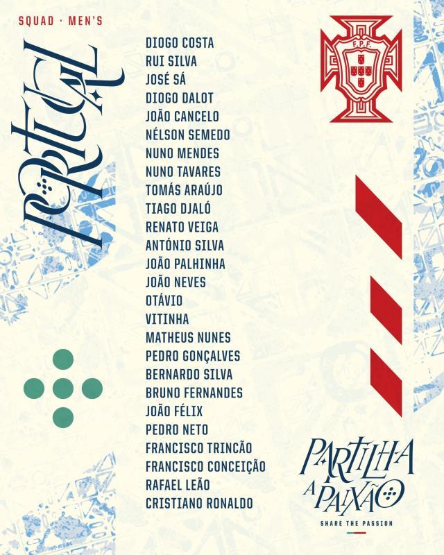 葡萄牙队11月大名单：曼市双B护法C罗，莱昂在列