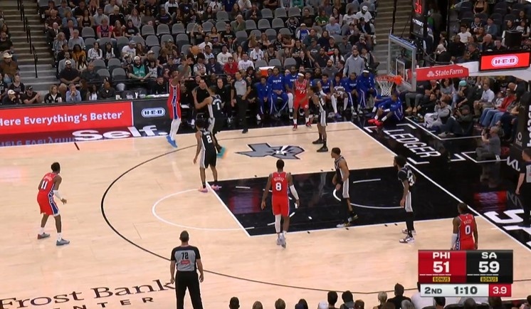 开云-跟前队友学的？恩比德面对文班 双后撤步从罚球线撤出三分线命中